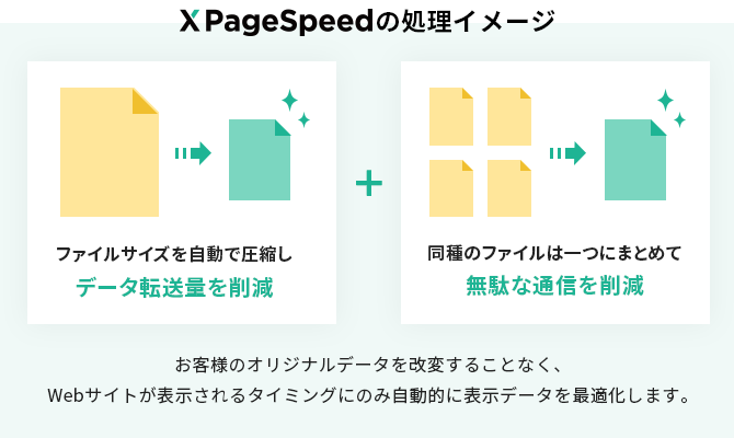 XPageSpeed᡼